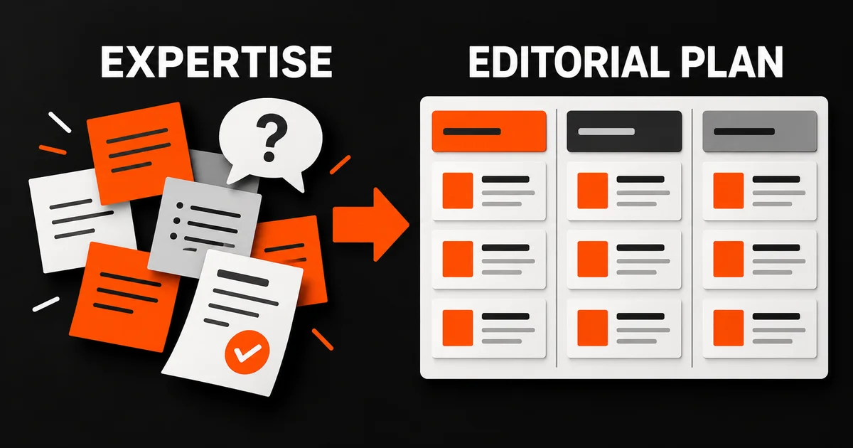 Expertise notes and an evidence document becoming an organized editorial planning board.